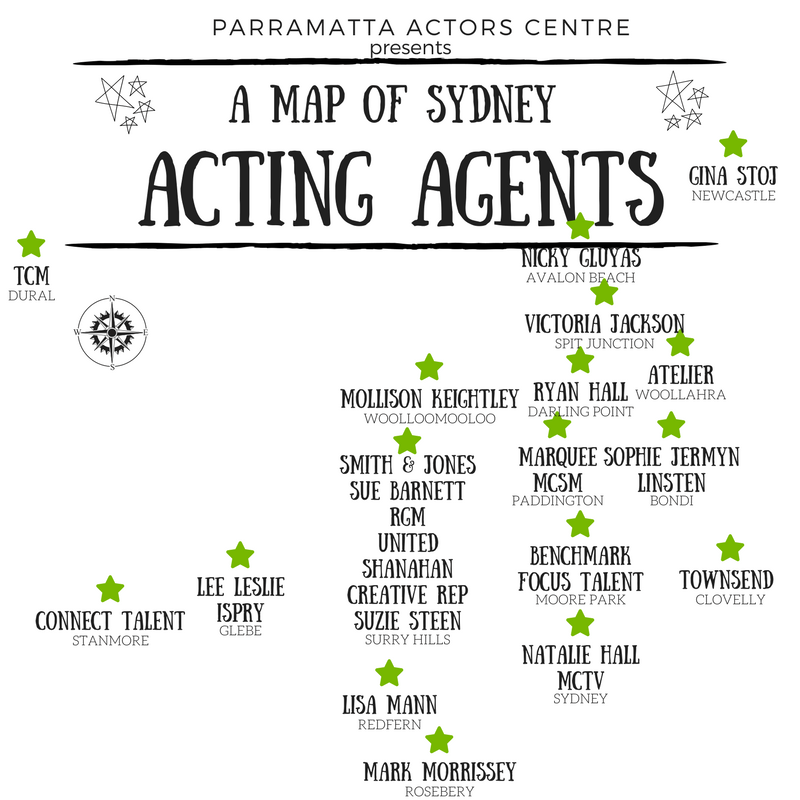 Top Acting Agencies Sydney Parramatta Actors Centre