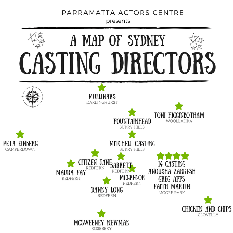 Top Casting Directors Sydney